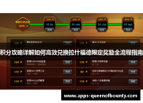 积分攻略详解如何高效兑换拉什福德限定奖励全流程指南