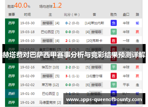 赫塔费对巴萨西甲赛事分析与竞彩结果预测详解