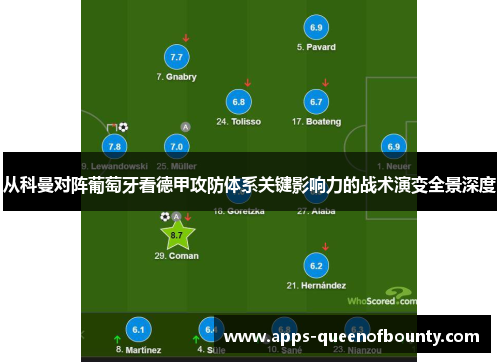 从科曼对阵葡萄牙看德甲攻防体系关键影响力的战术演变全景深度