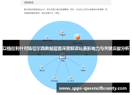 以格拉利什对阵切尔西数据层面深度解读比赛影响力与关键贡献分析