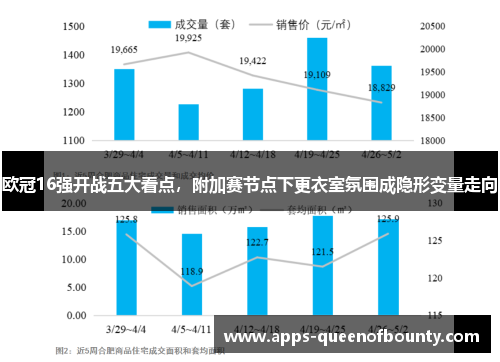 欧冠16强开战五大看点，附加赛节点下更衣室氛围成隐形变量走向