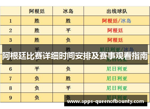 阿根廷比赛详细时间安排及赛事观看指南