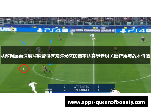 从数据层面深度解读劳塔罗对阵尤文的国家队赛事表现关键作用与战术价值